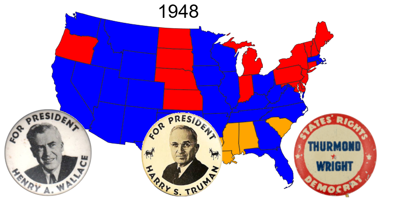 Harry Truman entouré par Henry Wallace à gauche et Strom Thurmond à droite